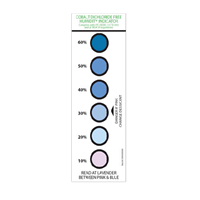 Antistat Humidity Indicator Card 6 Spot 10 to 60% Cobalt Dichloride Free